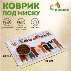 Коврик под миску «Пижон» 43×28 см «Собачки в ожидании»