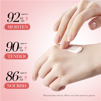 Набор кремов для рук с Персиком Sadoer, 20 стиков по 4 мл.