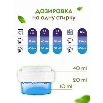 Гель для стирки Концентрат Black для черного (40 стирок), 1 л.