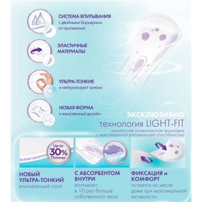 Урологические прокладки iD LIGHT Advanced Super
