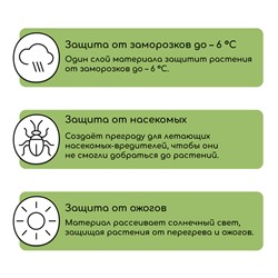 Материал укрывной, 5×3.2 м, плотность 60 г/м², спанбонд с УФ-стабилизатором, белый, Greengo, Эконом 30%