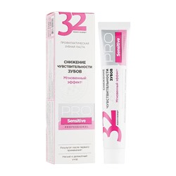 Зубная паста "PRO Sensitive Снижение чувствительности зубов" (100 г) (10323407)