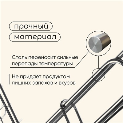 Решётка - гриль для рыбы maclay, 25x34 см, нержавеющая сталь, для мангала