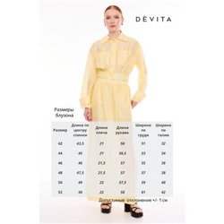 DEVITA 4030