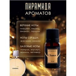 Аромамасло Chance 10 мл