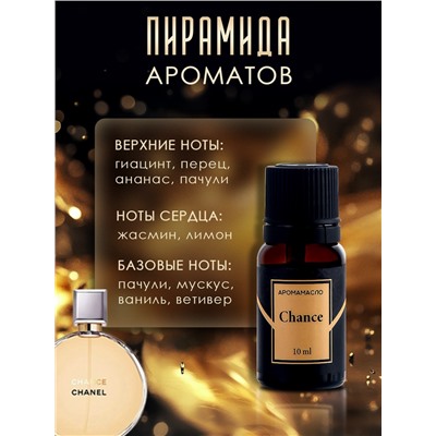 Аромамасло Chance 10 мл