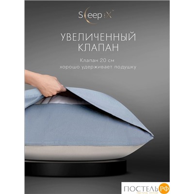 SleepiX ЮКО голуб/сер КПБ 145х215-1/180х220-1/50х70-2, 4 пр., модал/бамбук