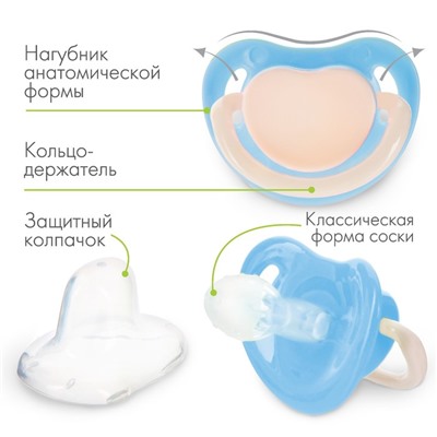 Соска - пустышка силиконовая анатомическая Крошка Я, от 0 мес., голубой