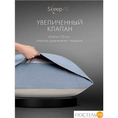 SleepiX ЮКО голуб/сер КПБ 175х205-1/230х250-1/50х70-2/70х70-2, 6 пр., модал/бамбук