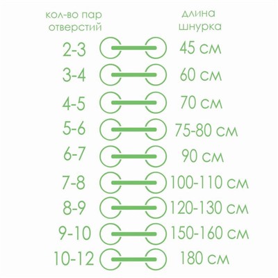 Шнурки для обуви, пара, плоские, 3 мм, 110 см, цвет чёрный