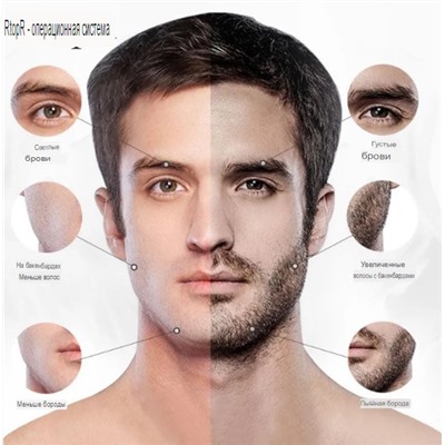 RtopR Эссенция для восстановления волосяных фолликулов бороды.
