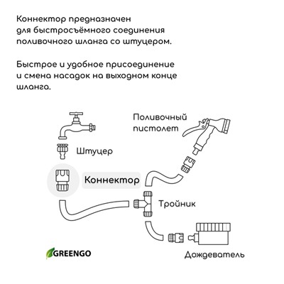 Коннектор, 1/2" (12 мм), быстросъёмное соединение, рр-пластик, МИКС, Greengo