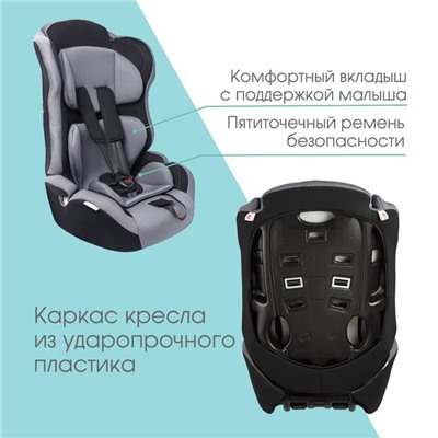 Автокресло Крошка Я Multi , группа 1/2/3, 9-36 кг, (1-12 лет) Серый