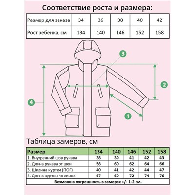 Куртка Т802 салатовый