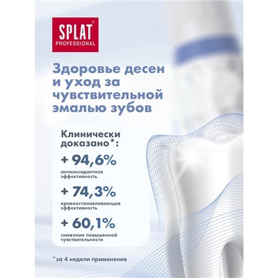 Зубная паста Splat Professional, «Лавандасепт», 100 г