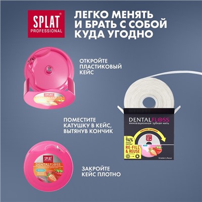 Зубная нить Splat DentalFloss с ароматом Клубники, 30 м