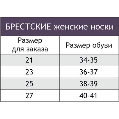 Женские укороченные носки с добавлением вискозы и льна Брестские