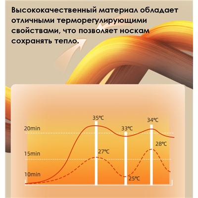 Утепленные домашние носки с силиконовыми вставками (Размер 36-41) Олени С СЕРДЕЧКОМ Красные