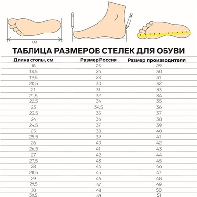 Стельки для обуви, универсальные, р-р RU до 46 (р-р Пр-ля до 46), 29 см, пара, цвет белый