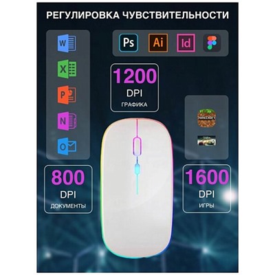 Беспроводная мышь Wireless Mouse