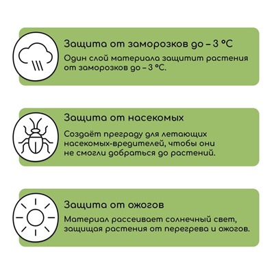 Материал укрывной, 5 × 1,6 м, плотность 30 г/м², спанбонд с УФ-стабилизатором, белый, Greengo, Эконом 30%