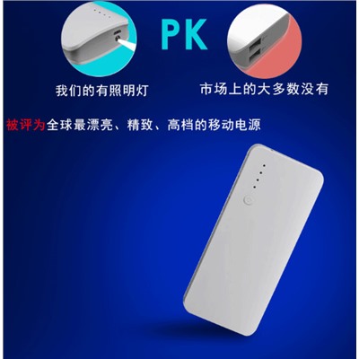 Портативный аккумулятор для телефона Power Bank 10000 мА/ч L200