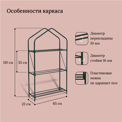 Парник-стеллаж, 3 полки, 110 × 65 × 22 см, металлический каркас d = 16 мм, чехол плёнка толщиной 100 мкм