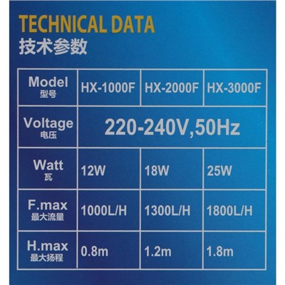 Фильтр внутренний Sea Star HX-1000F, 1000 л/ч, 12 Вт