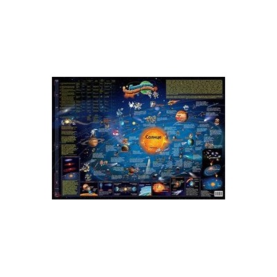 Настольная карта Солнечной системы для детей