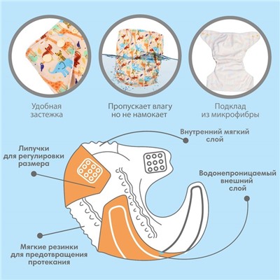 Трусики-подгузник, многоразовый «Африка», Крошка Я