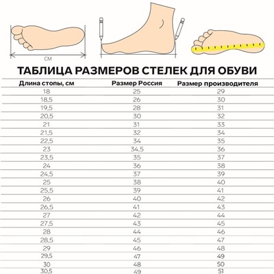 Стельки для обуви, универсальные, дышащие, р-р RU до 46 (р-р Пр-ля до 47), 29,4 см, пара, цвет коричневый