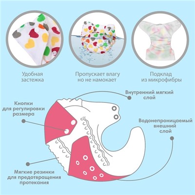 Многоразовый подгузник «Сердечки»