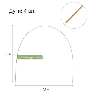 Парник от птиц, длина 6 м: сетка 8 × 2 м, затенение 50%; 6 дуг из стеклопластика, длина дуги 2 м, диаметр дуги 4 мм