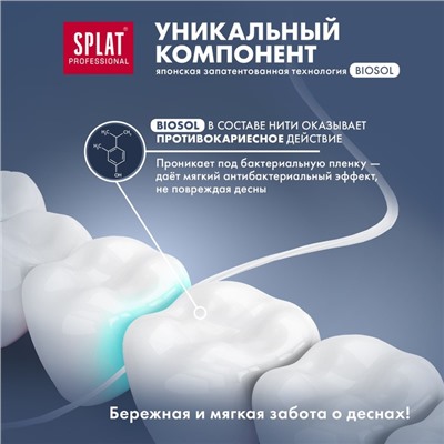 Зубная нить Splat DentalFloss с ароматом Клубники, 30 м