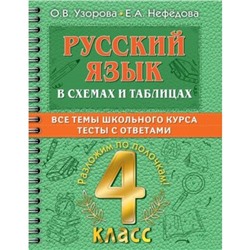 Русский язык в схемах и таблицах с тестами. 4 класс. Узорова О.В., Нефедова Е.А.