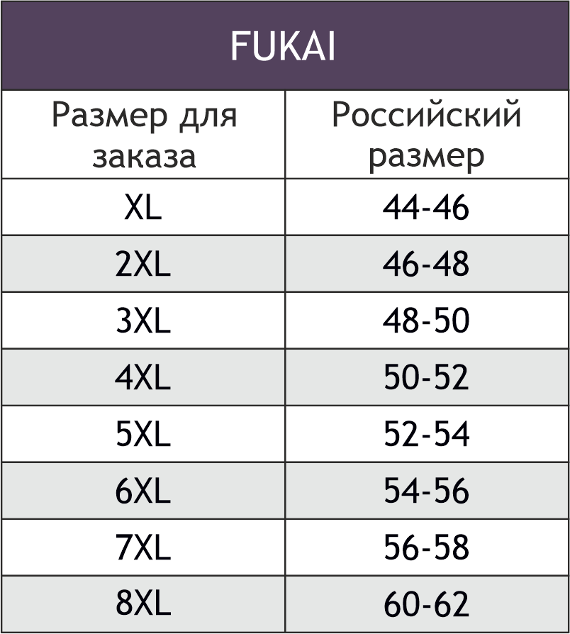 Размер трусов 4xl женские. Размер трусов XL мужской. Размерная сетка мужских трусов. Российские Размеры боксеров.