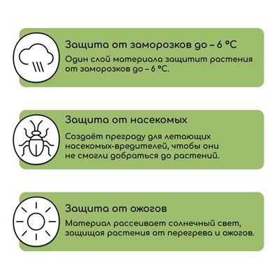 Материал укрывной, 5 × 1.6 м, плотность 42 г/м², спанбонд с УФ-стабилизатором, белый, Greengo, Эконом 30%