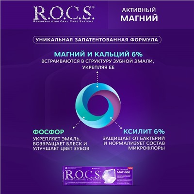 Зубная паста R.O.C.S. «Активный магний» 94 г