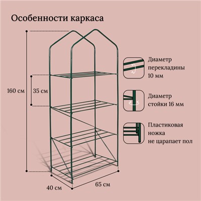 Парник-стеллаж, 4 полки, 160 × 65 × 40 см, металлический каркас d = 16 мм, чехол плёнка 100 мкм