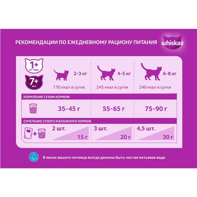 Сухой корм Whiskas для кошек, курица/индейка, подушечки, 350 г