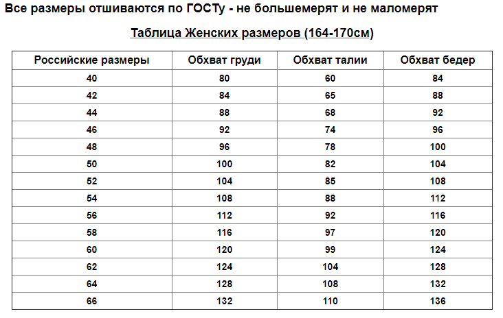 Размерная таблица женской одежды