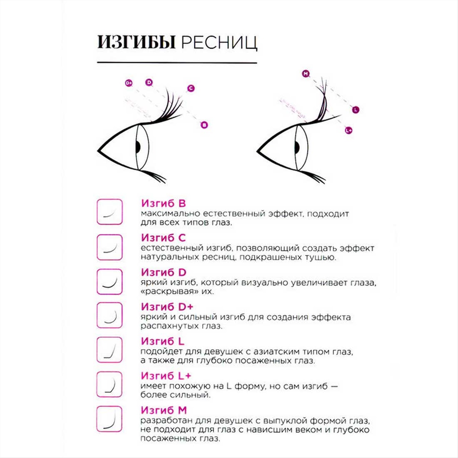 Изгибы ресниц Энигма