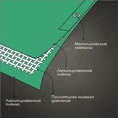 Тент защитный, 6 × 5 м, плотность 120 г/м², УФ, люверсы шаг 1 м, зелёный