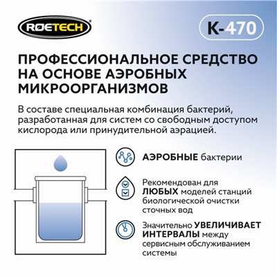 Средство для обслуживания септиков Roetech K-470, 946 мл