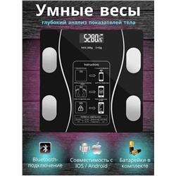 ВЕСЫ НАПОЛЬНЫЕ, код 4526646