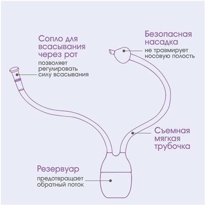 Набор по уходу за ребенком (аспиратор, щеточка, пинцет), цвет желтый