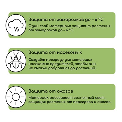 Материал укрывной, 5 × 3,2 м, плотность 60 г/м², спанбонд с УФ-стабилизатором, белый, Greengo, Эконом 30%