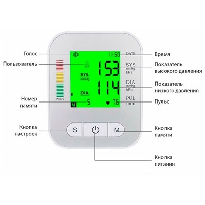 Тонометр ELECTRONIC BLOOD PRESSURE MONITOR