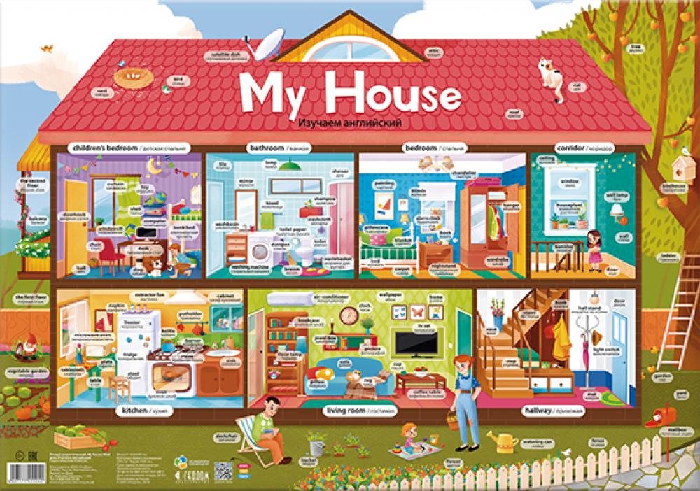 Тема мой дом на английском. Дидактический плакат "my House. Мой дом". House для детей на английском. Мой дом по английскому языку. Домик изучаем английский.