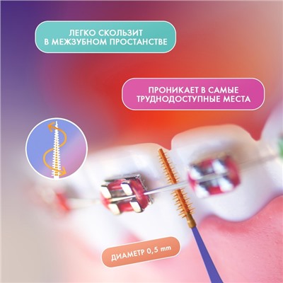 Межзубный ершик SPLAT SMILEX ORTHO+ со вкусом мяты, размер S, мягкий, 30 шт